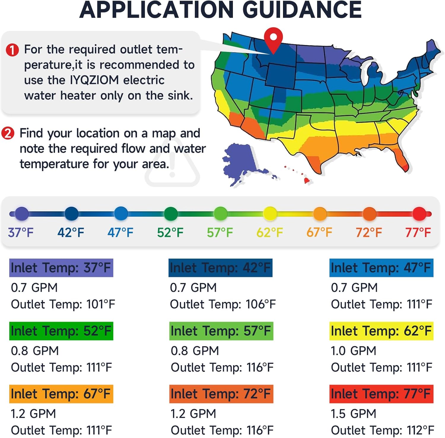 Instant Electric Water Heater Review